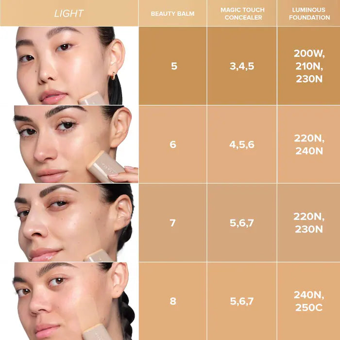 Anastasia Beverly Hills Beauty Balm Serum Boosted Skin Tint 18 g / 0.63 oz