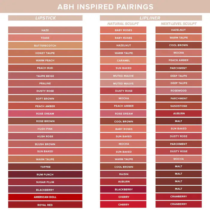 Anastasia Beverly Hills Lip Liner | Muted Mauve