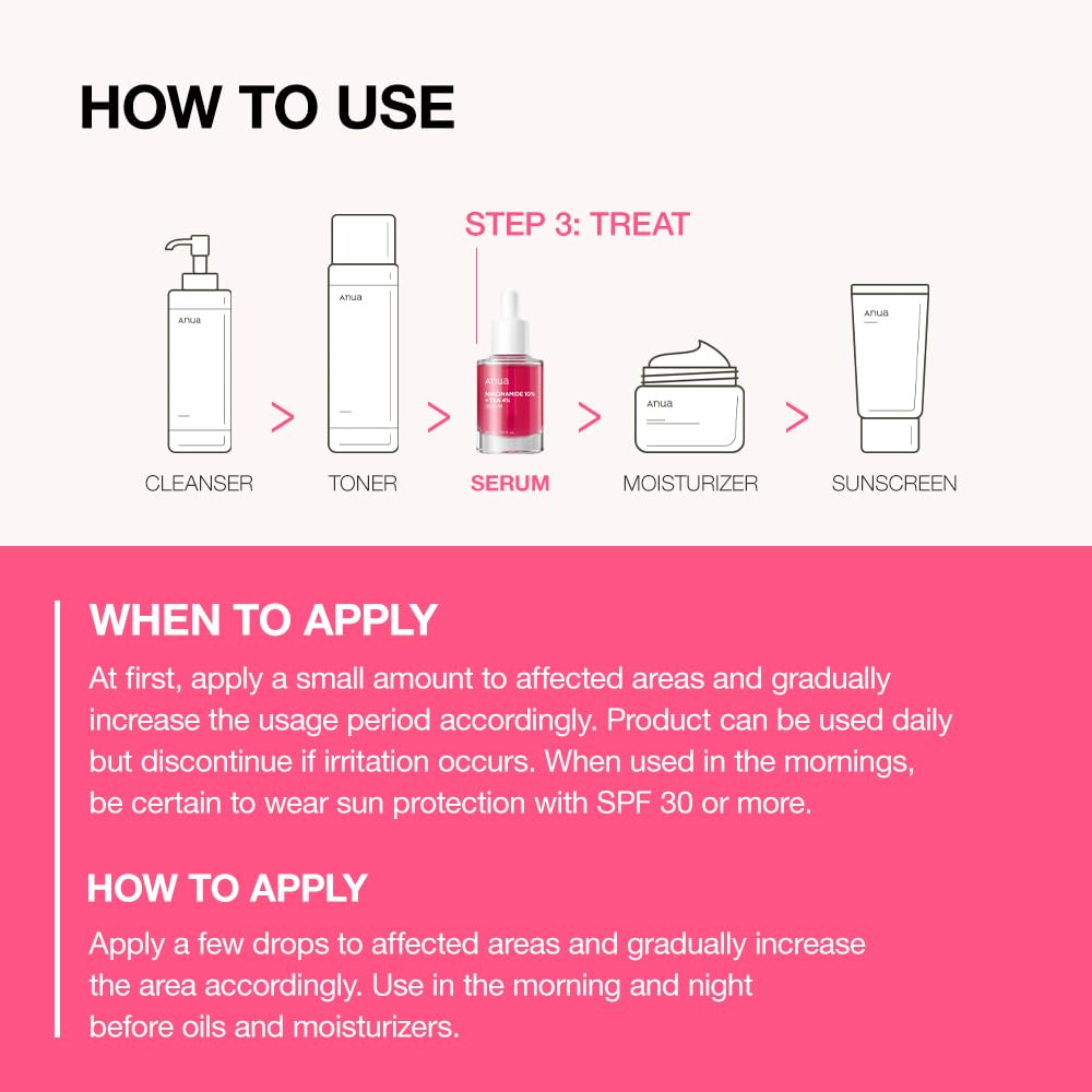 Anua Niacinamide 10% + TXA 4% Serum 30 ml / 1 oz