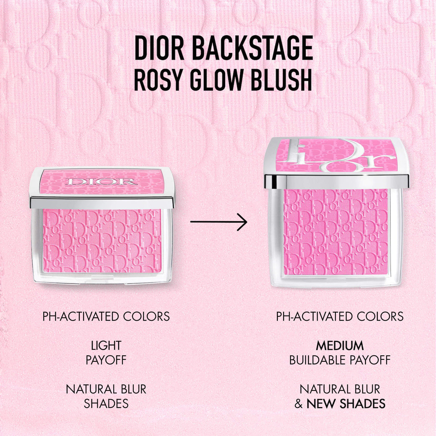 Dior Rosy Glow Powder Blush | 001 Pink