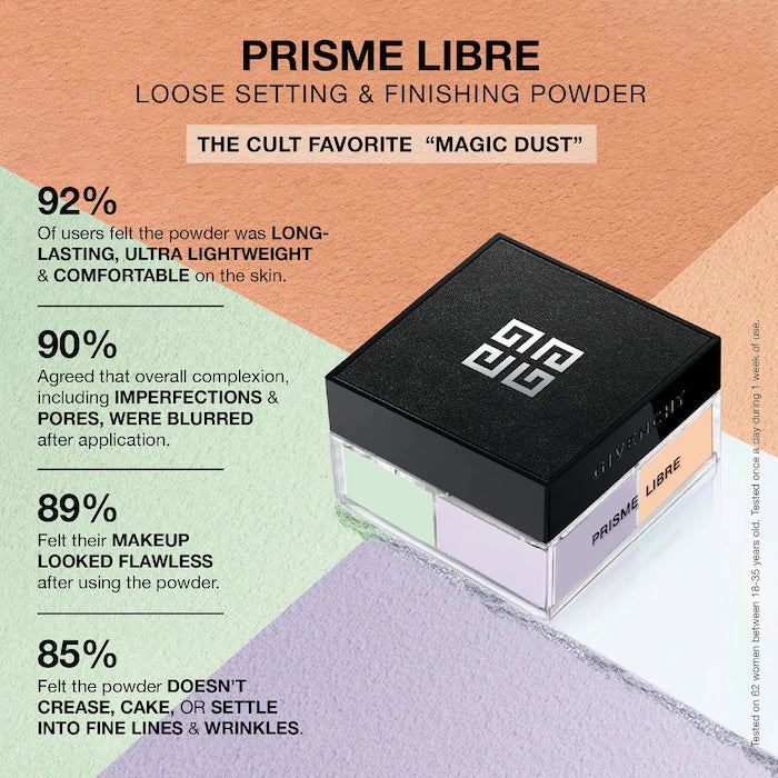 Givenchy Prisme Libre Loose Setting and Finishing Powder | 01 Mousseline Pastel