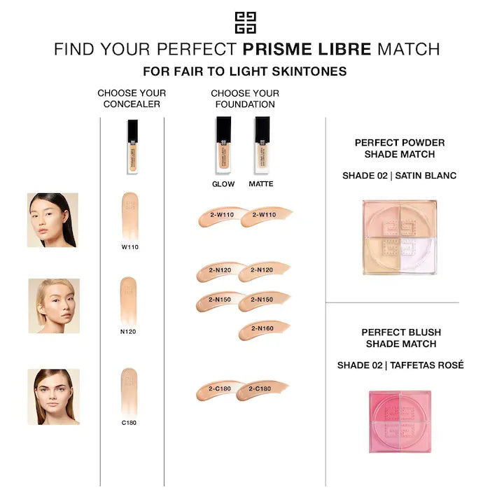Givenchy Prisme Libre Loose Setting and Finishing Powder Mini | 02 Fair to Light