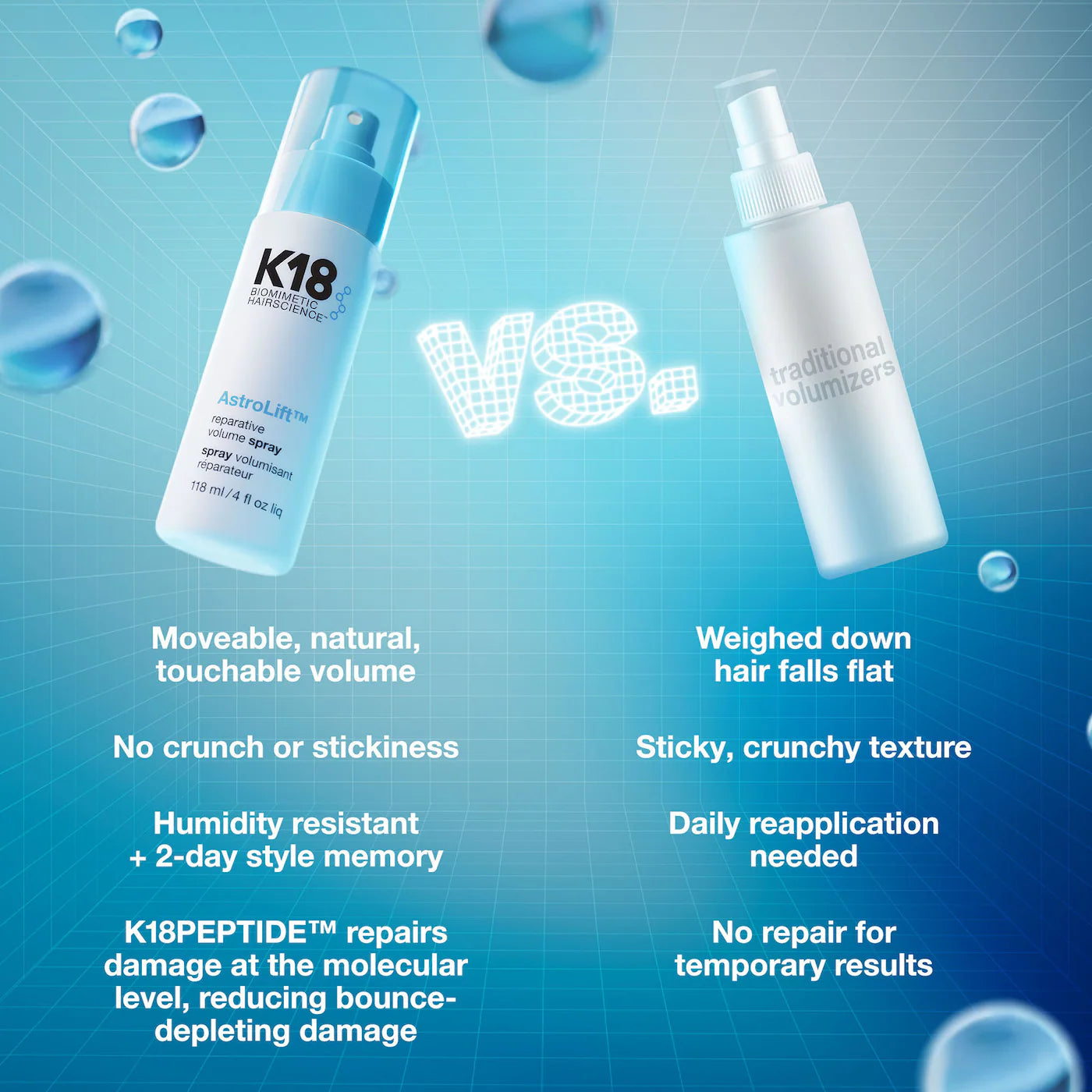 K18 Biomimetic Hairscience AstroLift™ Reparative Volume Spray 118 ml / 4 oz