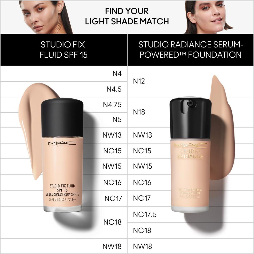 MAC Studio Radiance Serum Powered Foundation