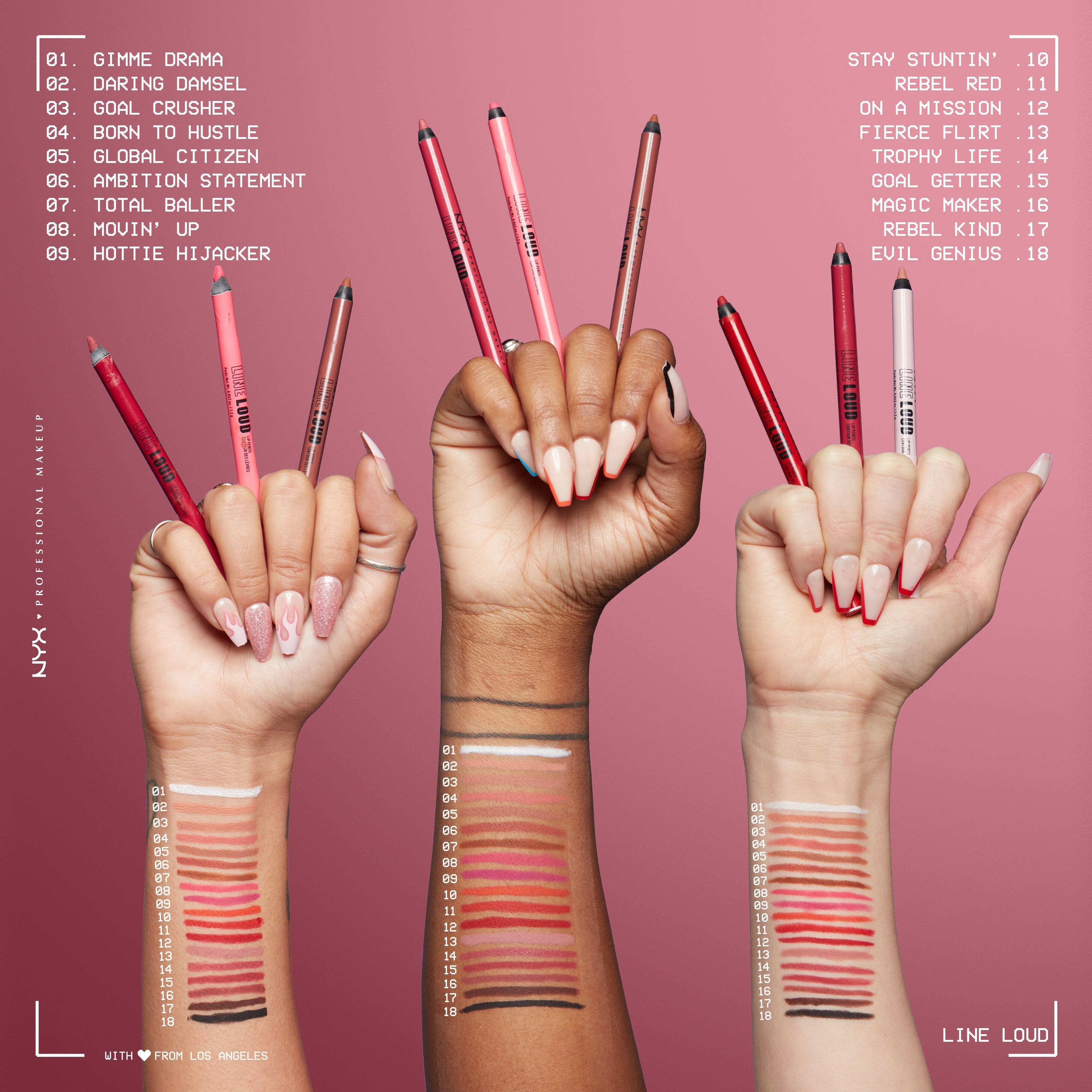 NYX Line Loud Lip Pencil | Rebel Kind