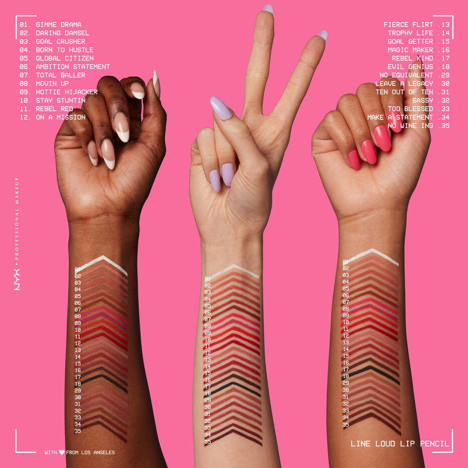 NYX Line Loud Lip Pencil | Too Blessed