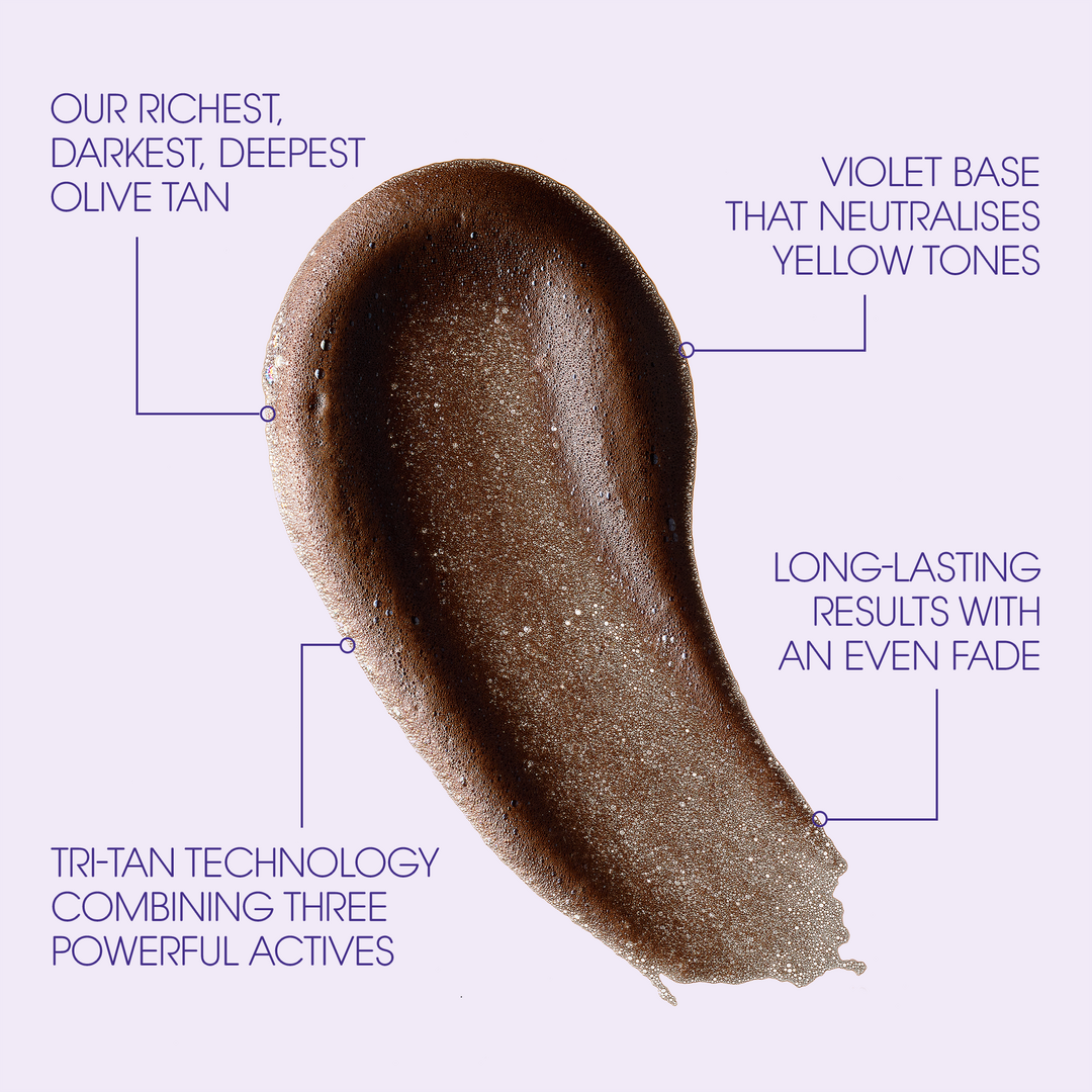 St. Tropez Self Tan Suprême Violet 2 Piece Kit