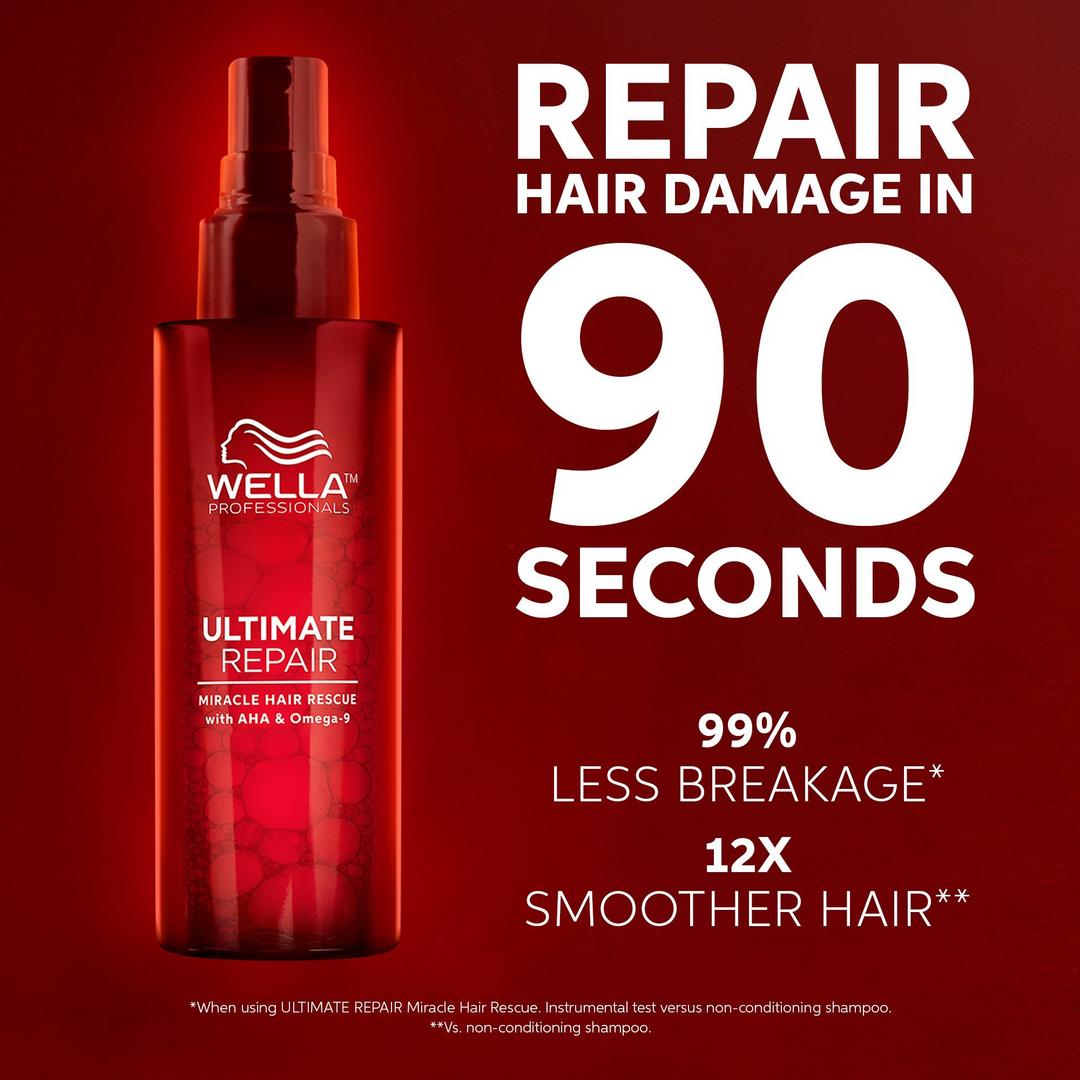 Wella Ultimate Repair Miracle Hair Rescue Leave-in Treatment 95 ml / 3.2 oz