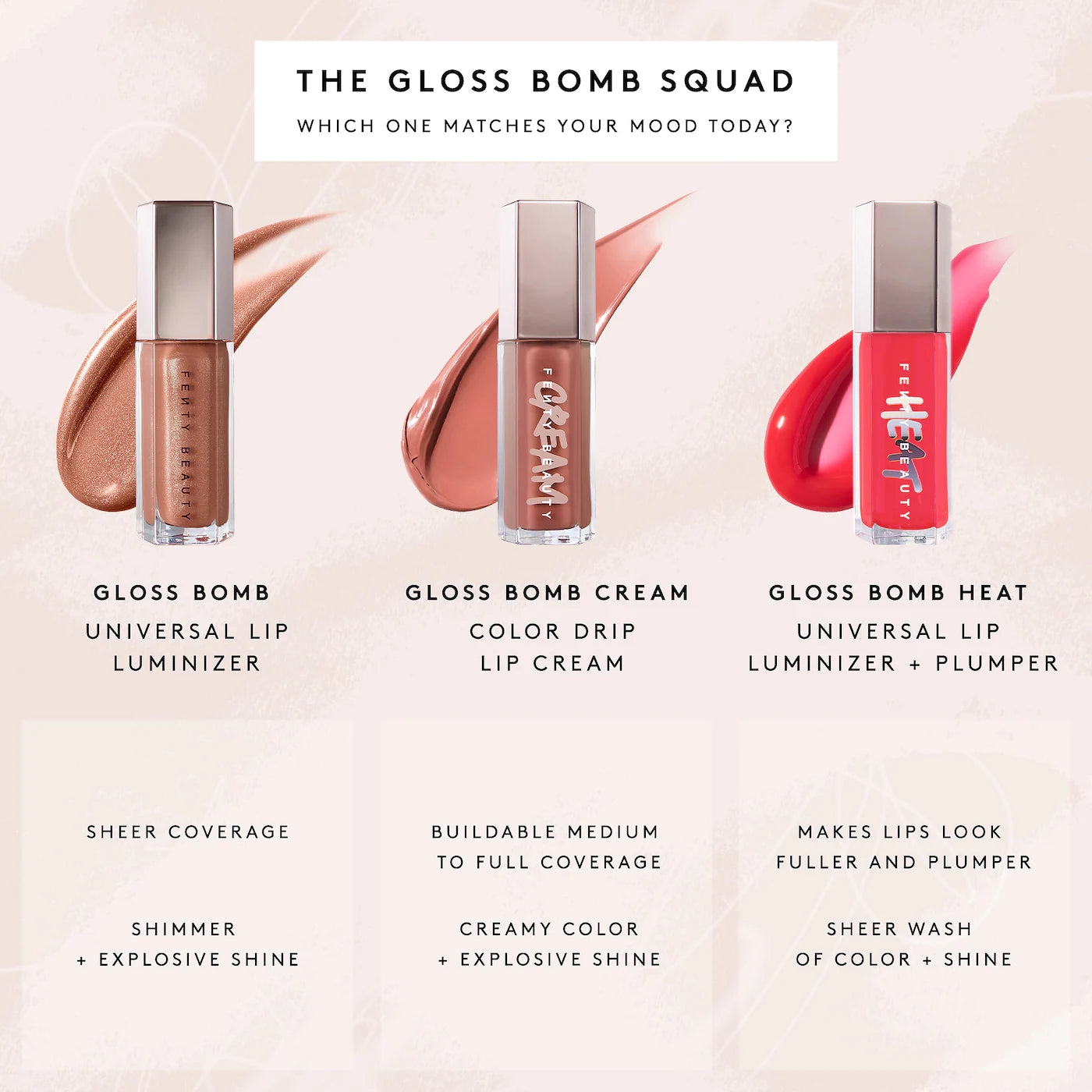 Fenty Beauty Gloss Bomb Heat Universal Lip Luminizer + Plumper | Fu$$y 02