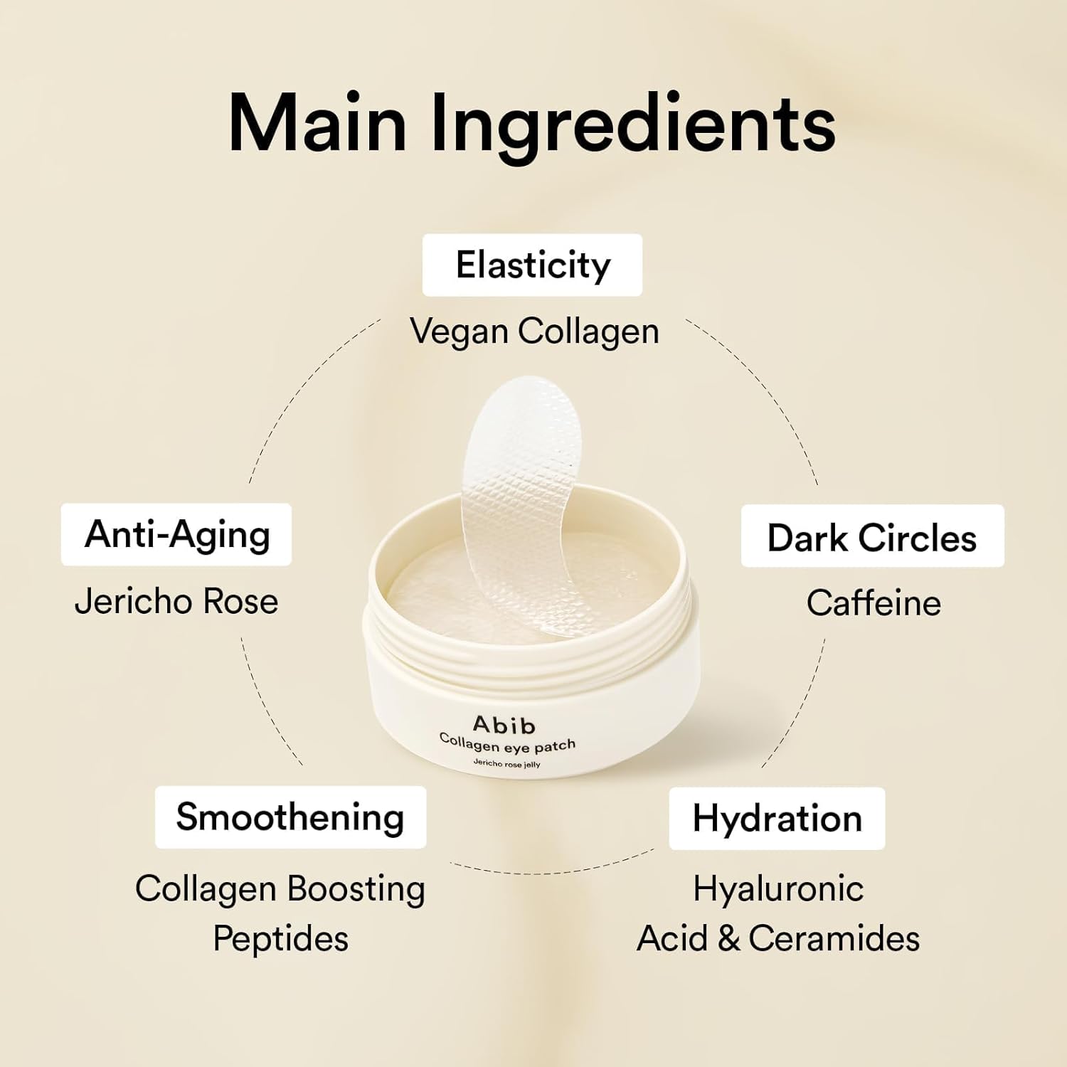 Abib Collagen Eye Patch Jericho Rose Jelly 60 Patches