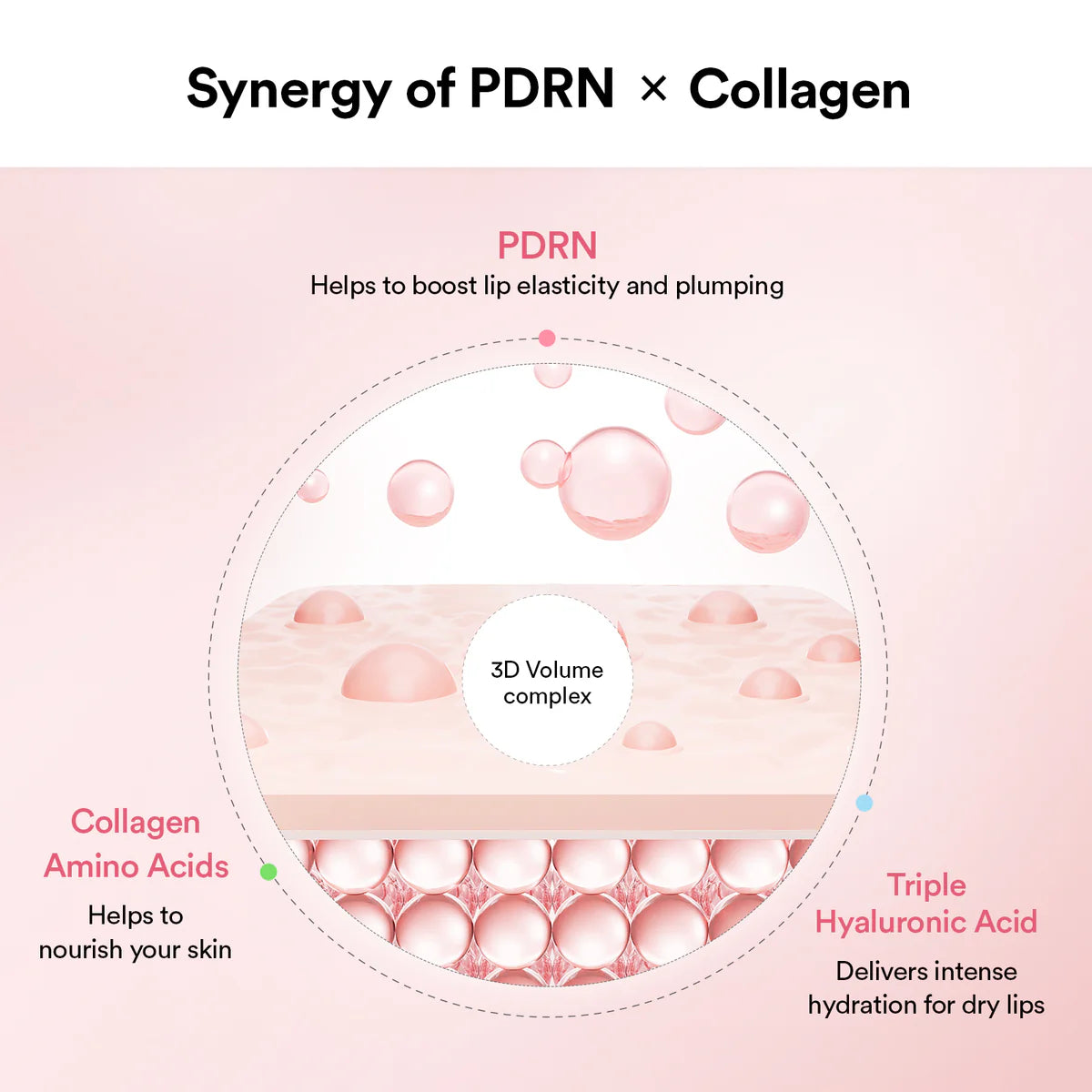 Abib PDRN Collagen Lip Mask Glazed Jelly 0.38 oz / 11 g