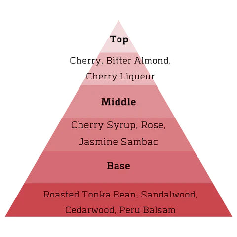 ALT. Fragrances Cherry Smash No. 12 Extrait de Parfum Inspired By Tom Ford's Lost Cherry 30 ml