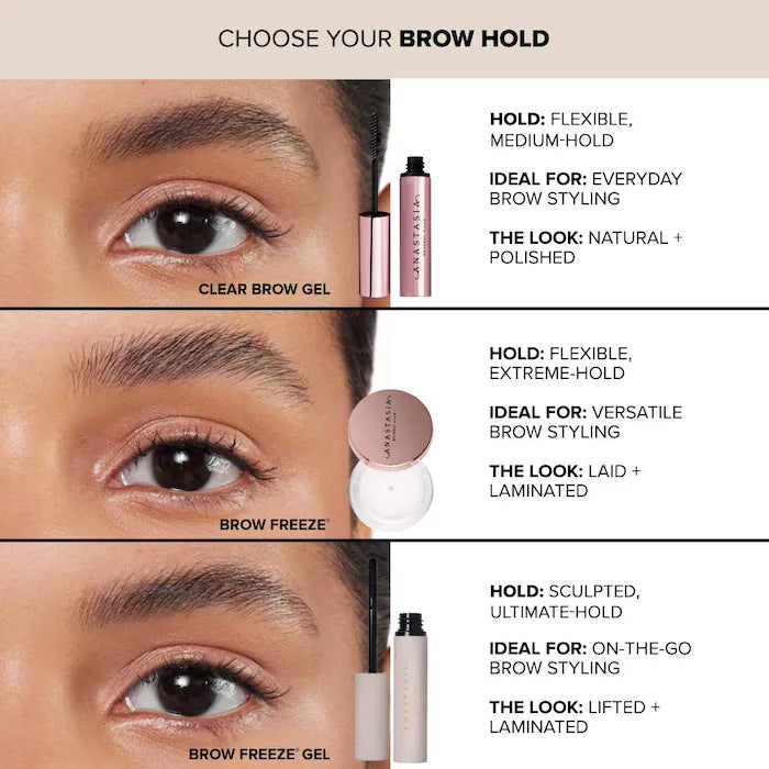 Anastasia Beverly Hills Brow Freeze Gel Mini 4.5 ml / 0.15 oz