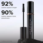 Anastasia Beverly Hills Lash Sculpt Lengthening & Volumizing Mascara 5 ml (Sin Caja)