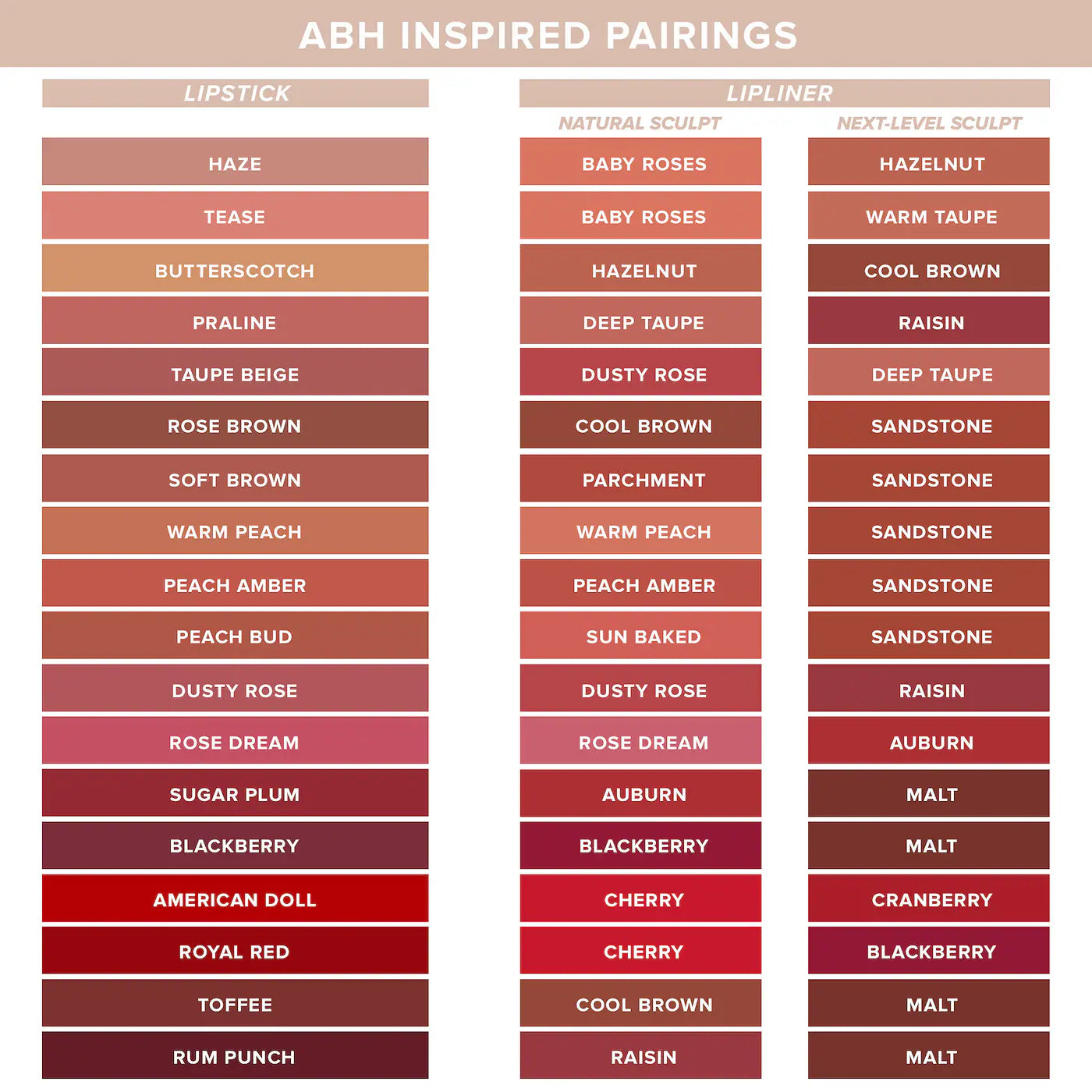 Anastasia Beverly Hills Lip Liner | Chai