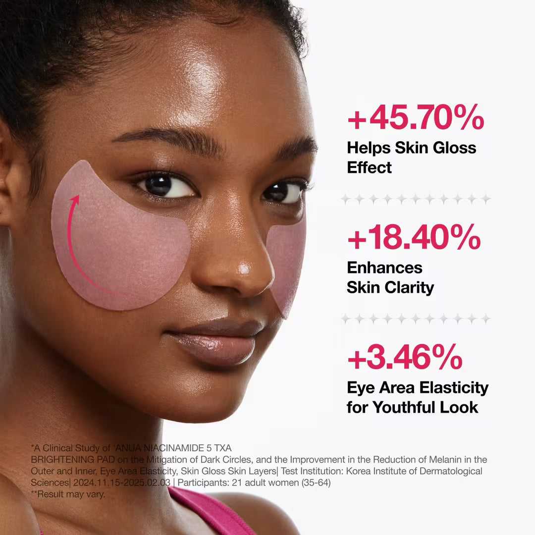 Anua Niacinamide 5 TXA Brightening Pad (60ea)