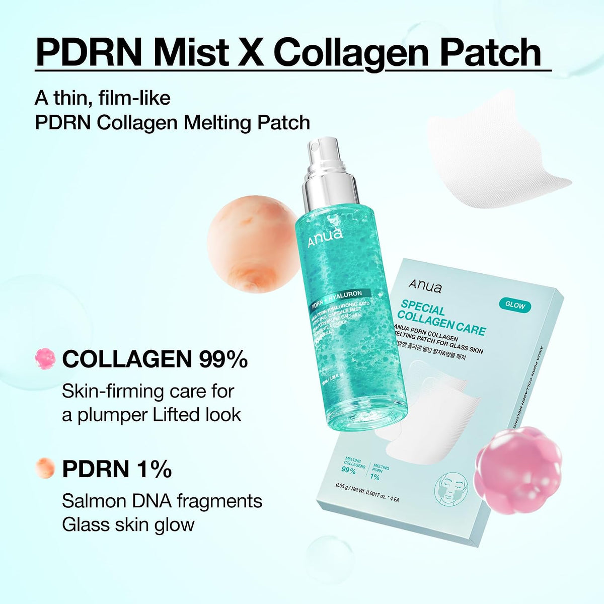 Anua PDRN Collagen Melting Patch For Glass Skin (4 ea)