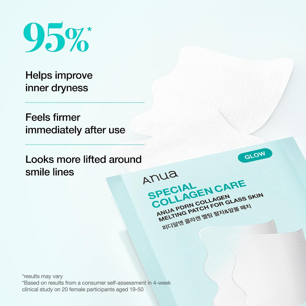 Anua PDRN Collagen Melting Patch For Glass Skin (4 ea)