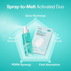 Anua PDRN Collagen Melting Patch For Glass Skin (4 ea)