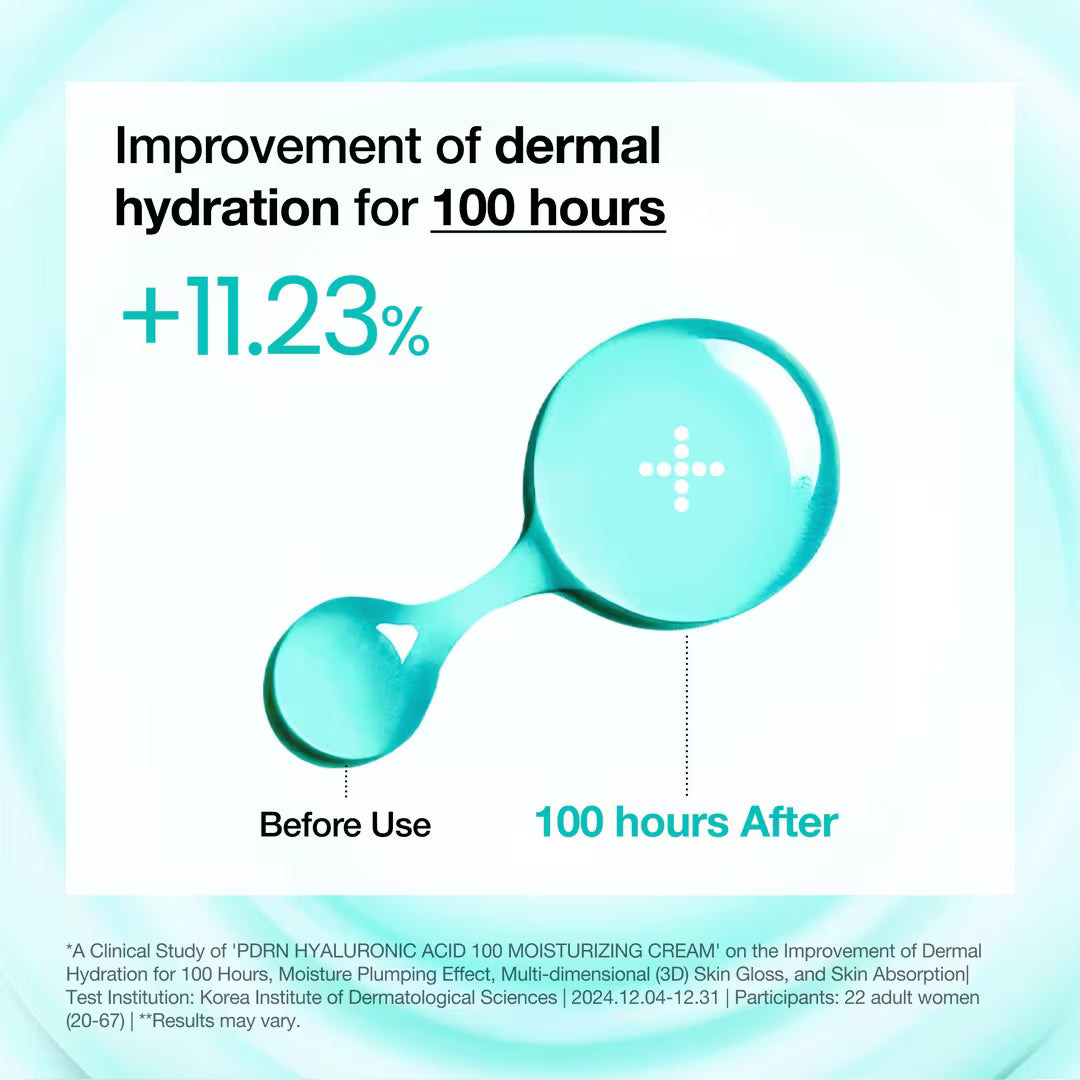 Anua PDRN Hyaluronic Acid 100 Moisturizing Cream 60 ml / 2.02 oz