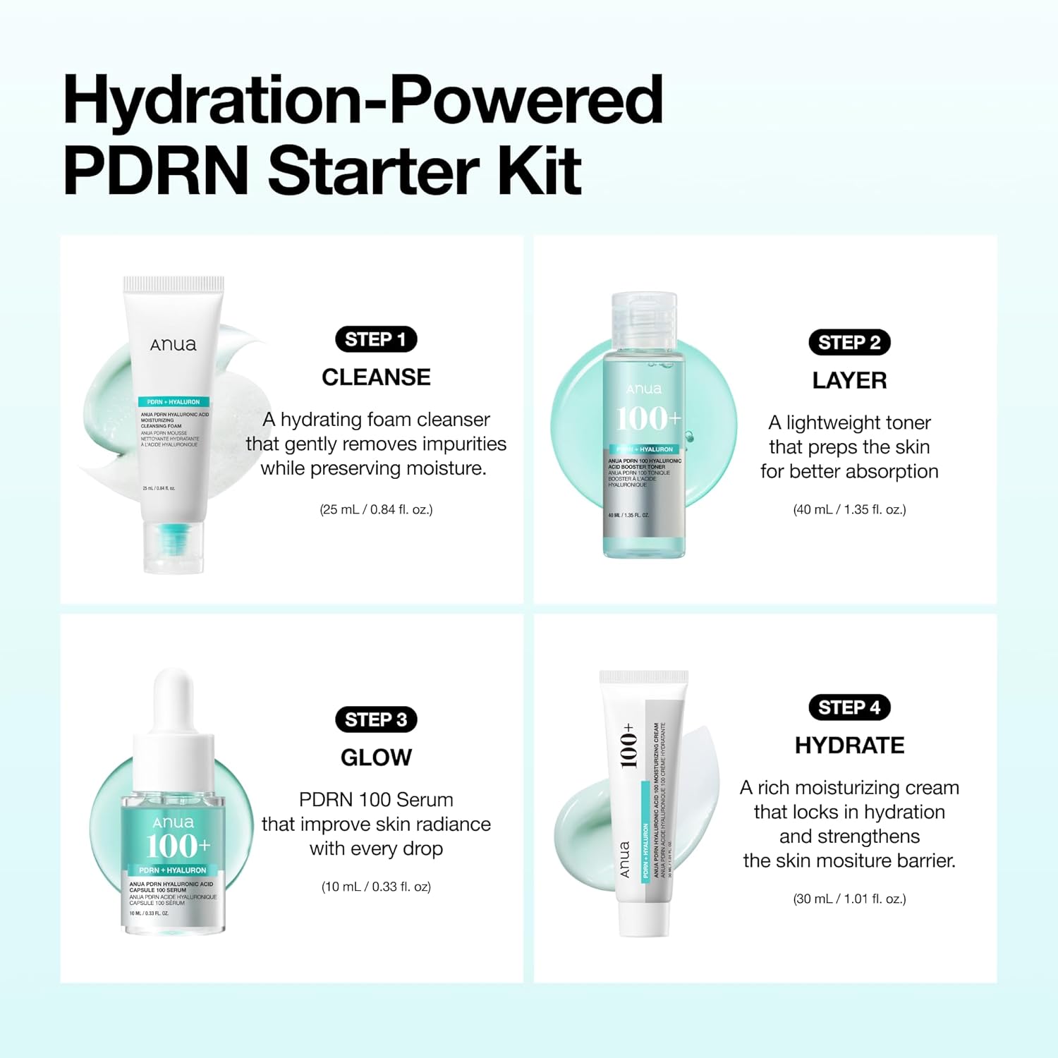 Anua PDRN Glow Essential Starter Kit