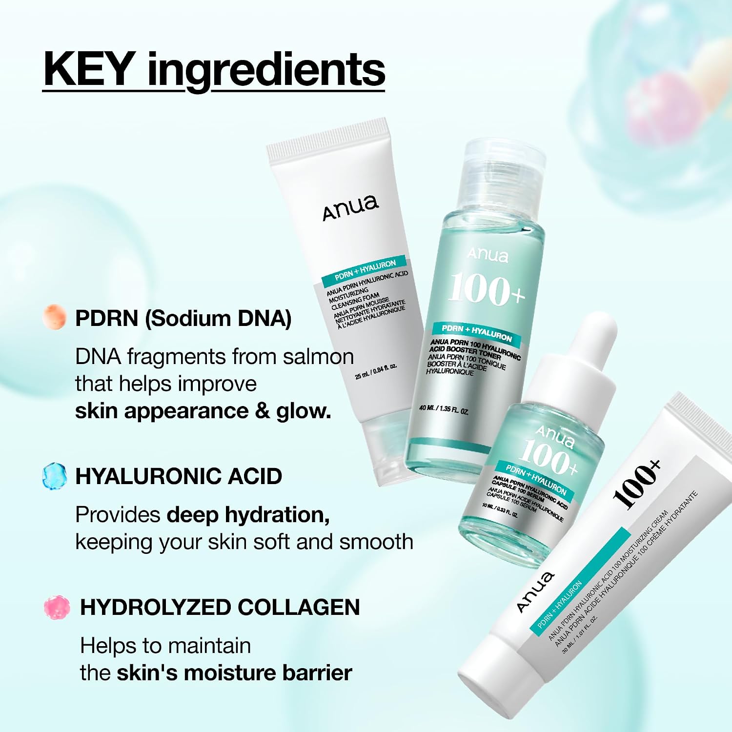 Anua PDRN Glow Essential Starter Kit