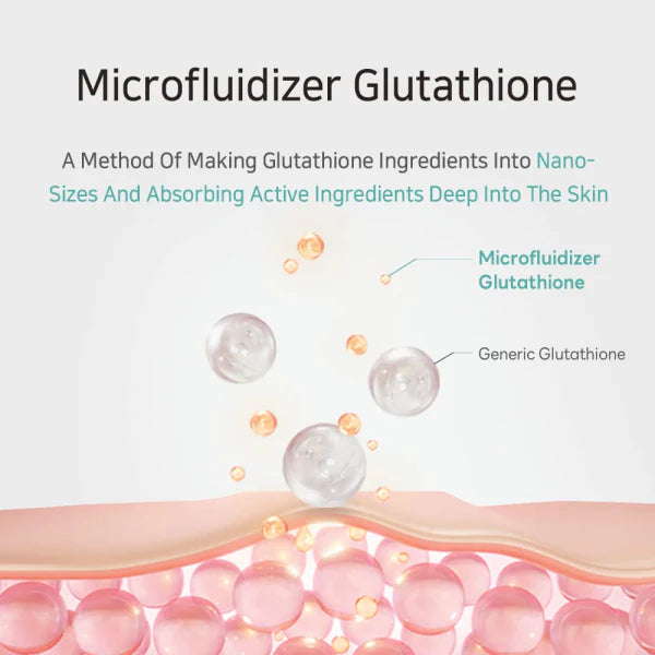 APLB Glutathione Niacinamide Facial Cream 55 ml