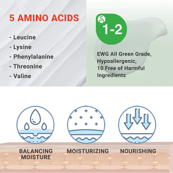 ATOPALM MLE Cream 65 ml / 2.19 oz