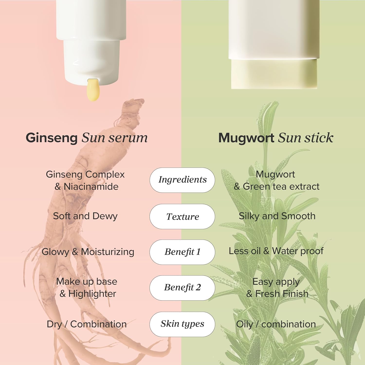 Beauty of Joseon Ginseng Moist Sun Serum SPF 50+ PA++++ 50 ml / 1.7 oz