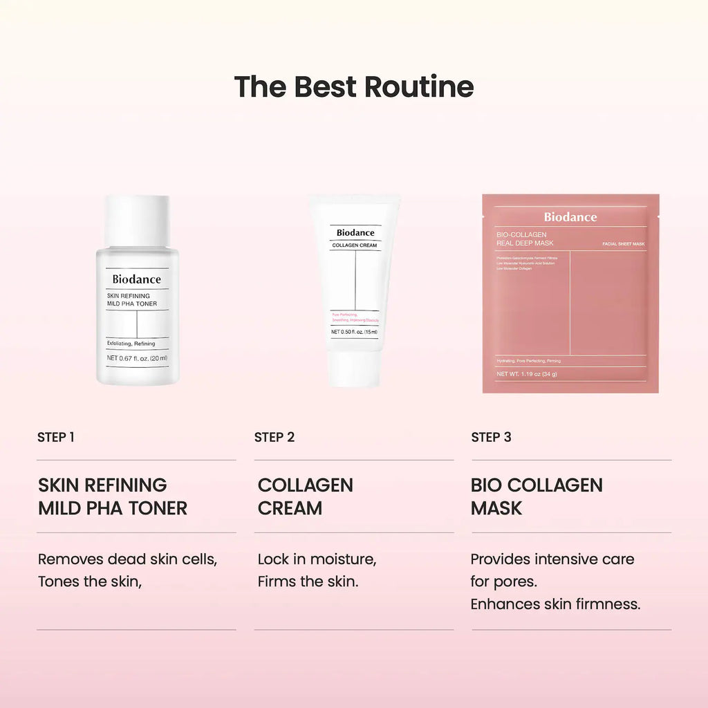 Biodance Bestseller Trial Kit