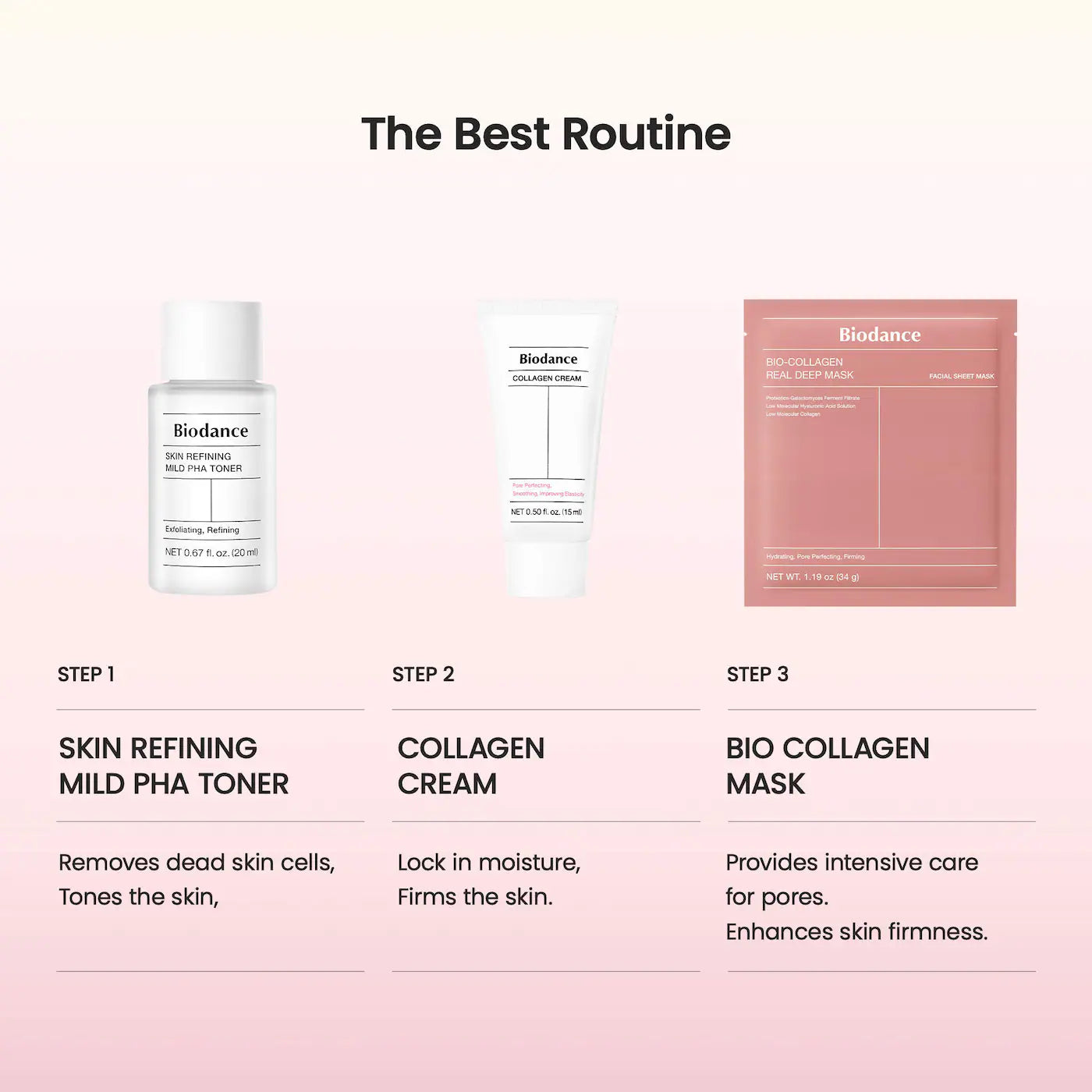 Biodance Bestseller Trial Kit