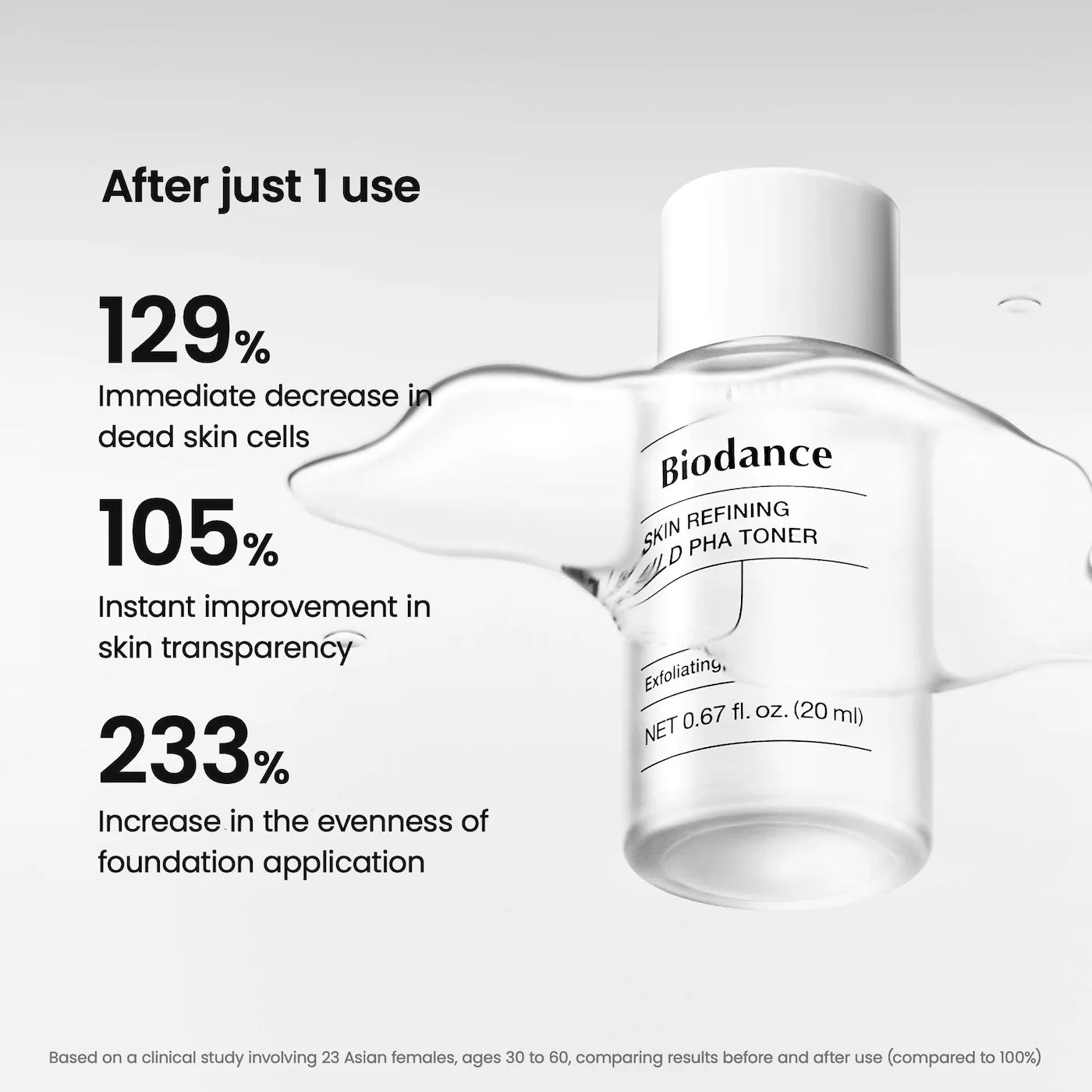 Biodance Bestseller Trial Kit