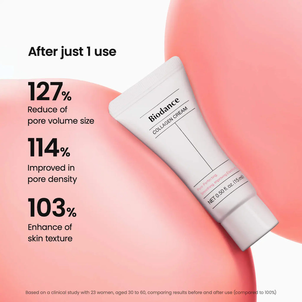 Biodance Bestseller Trial Kit