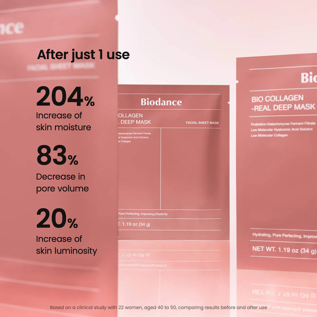 Biodance Bestseller Trial Kit