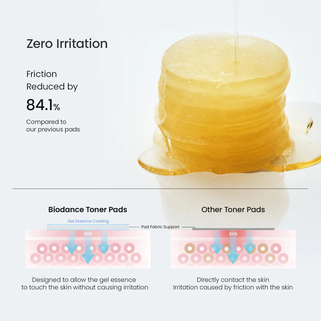 Biodance Vita Niacinamide Gel Toner Pads (60 Pads)