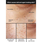 Celimax Pore+Dark Spot Brightening Cream Mini 7 ml