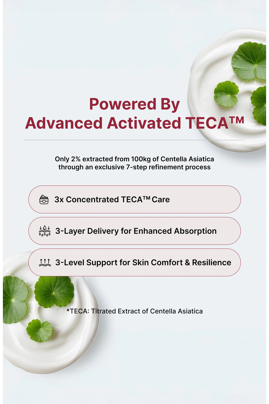 Centellian 24 Madeca Cream Time Reverse 50 ml / 1.69 oz