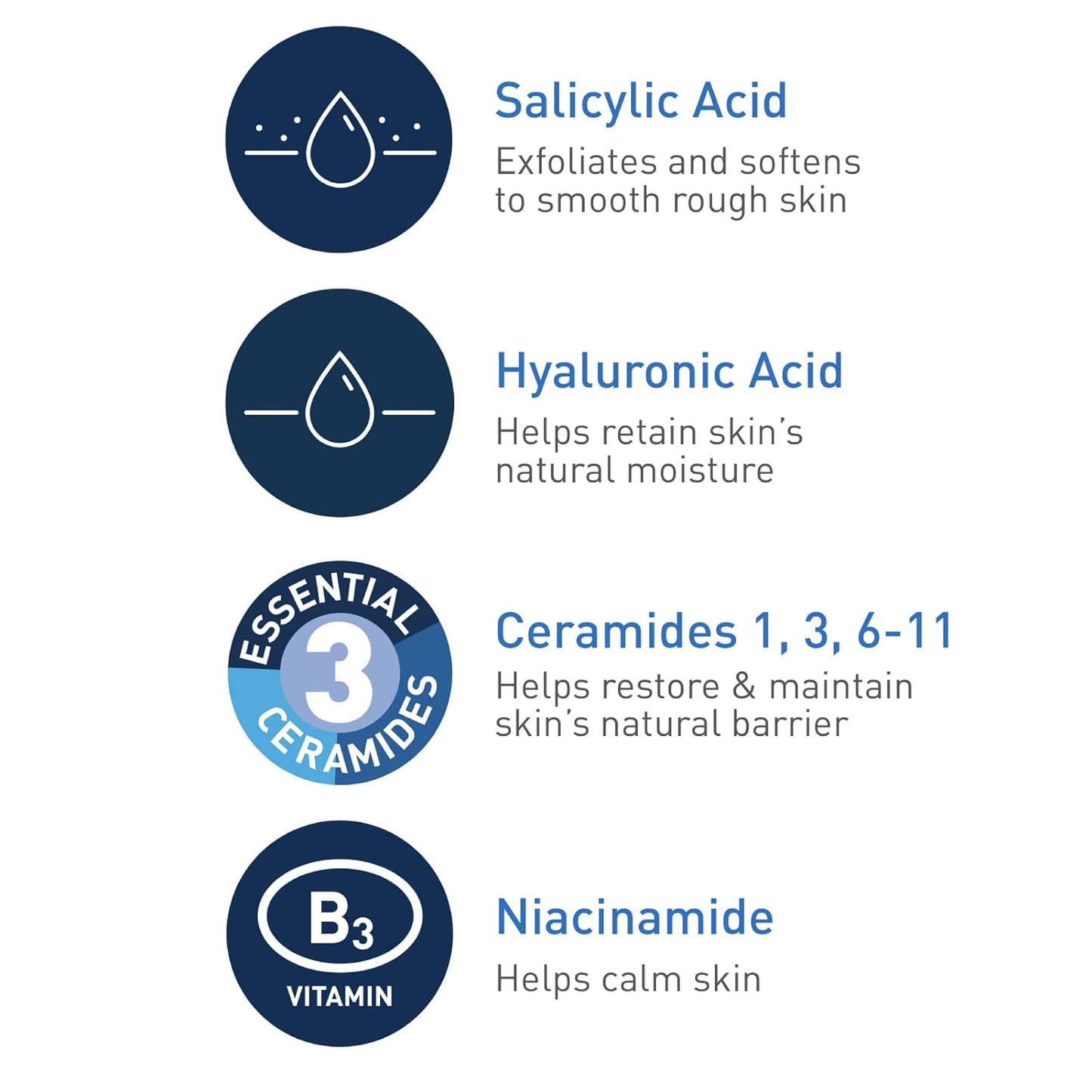 CeraVe SA Smoothing Cleanser 8 oz / 236 ml