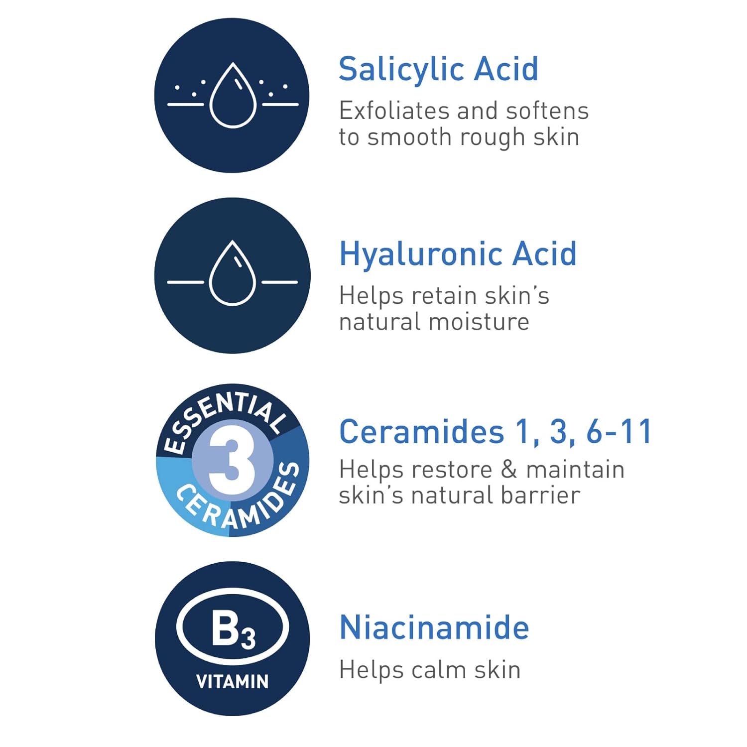 CeraVe SA Smoothing Cleanser 8 oz / 236 ml