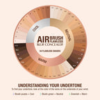 Charlotte Tilbury Airbrush Flawless Blur Concealer