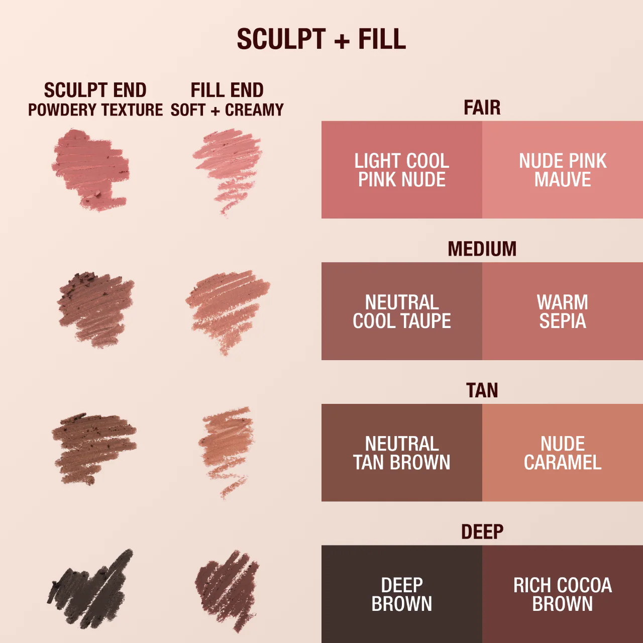 Charlotte Tilbury Super Nudes Lip Cheat Contour Duo Lip Liner | Fair - Sculpt