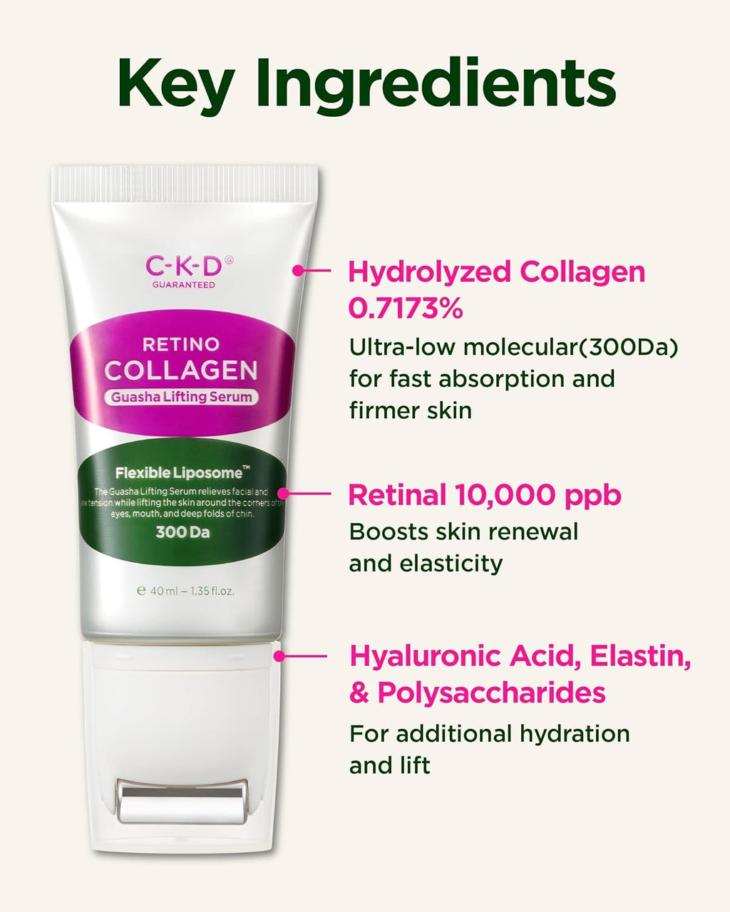 CKD Retino Collagen Small Molecule 300 Guasha Lifting Serum 40 ml