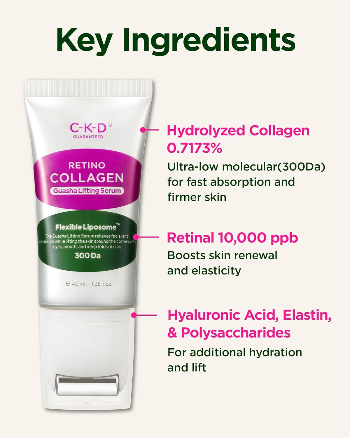 CKD Retino Collagen Small Molecule 300 Guasha Lifting Serum 40 ml