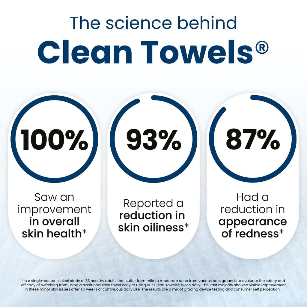 Clean Skin Club Clean Towels XL Ultra Soft Disposable Face Towelette 50 Count