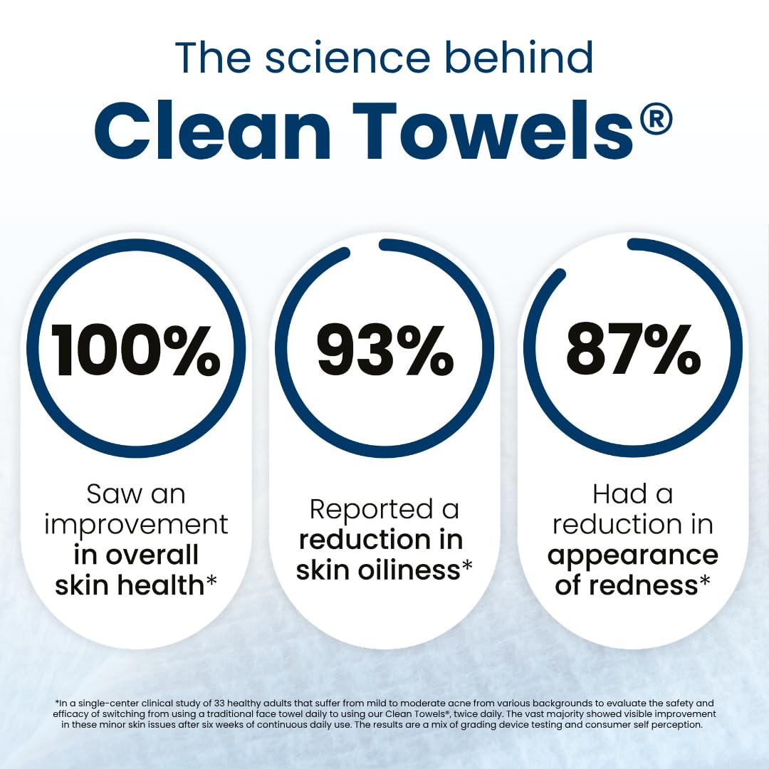 Clean Skin Club Clean Towels XL Ultra Soft Disposable Face Towelette 50 Count