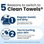 Clean Skin Club Clean Towels XL Ultra Soft Disposable Face Towelette 50 Count