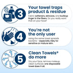 Clean Skin Club Clean Towels XL Ultra Soft Disposable Face Towelette 50 Count