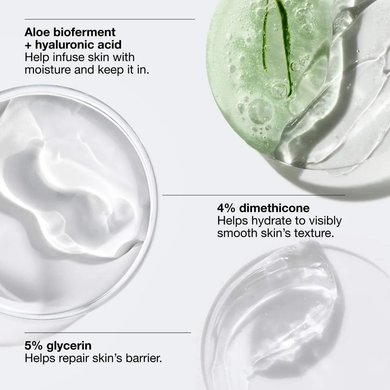 Clinique Moisture Surge Body Hydrator Lotion 200 ml / 6.76 oz