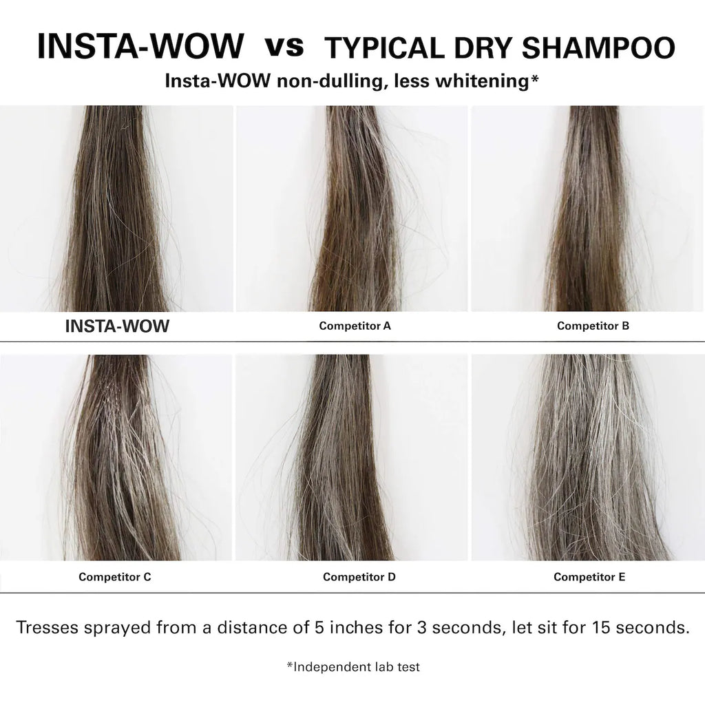 Color WOW Insta-Wow Advanced Dry Shampoo 171 ml / 5 oz