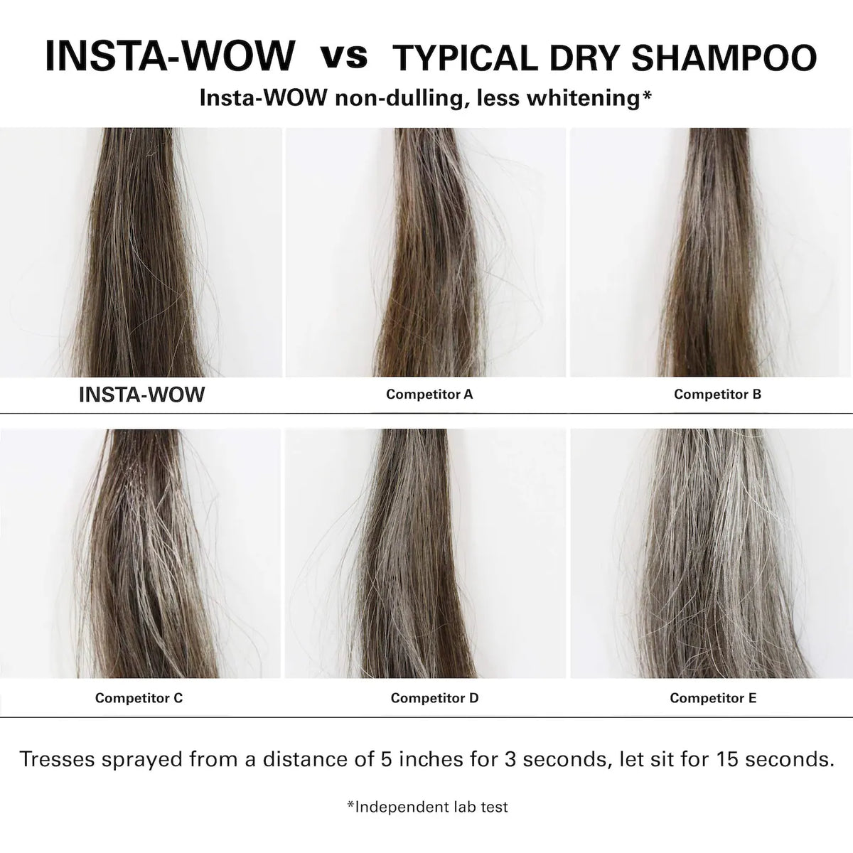 Color WOW Insta-Wow Advanced Dry Shampoo 171 ml / 5 oz
